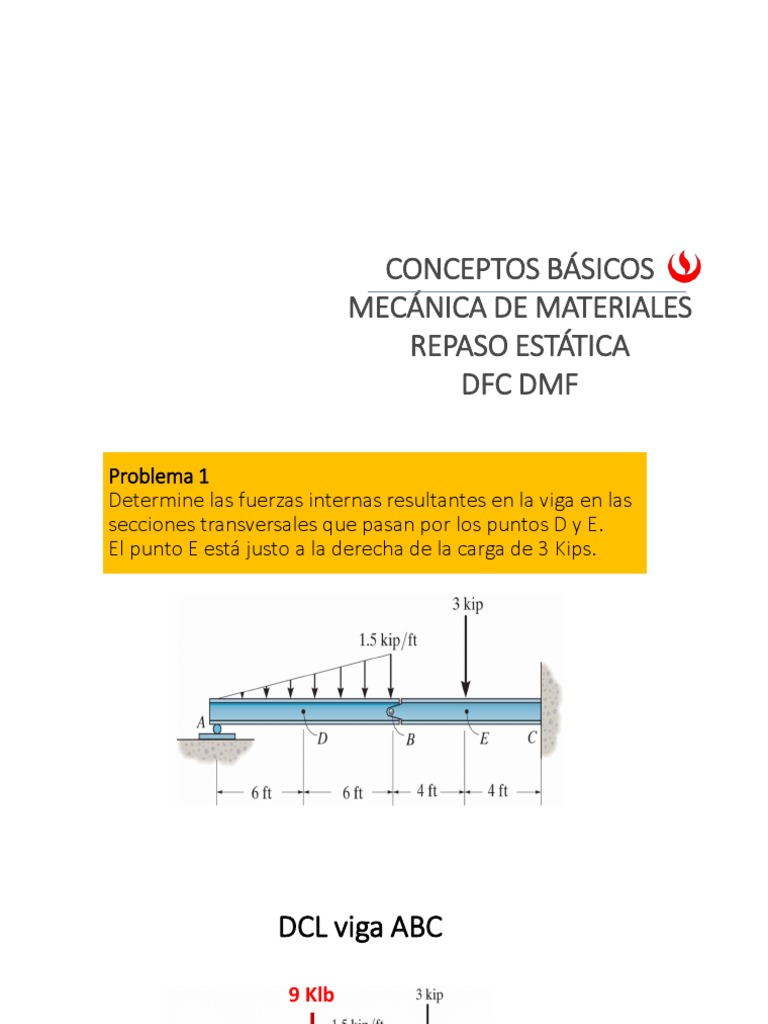 Cálculo de Fuerzas Internas en Vigas | PDF | Viga (Estructura ...