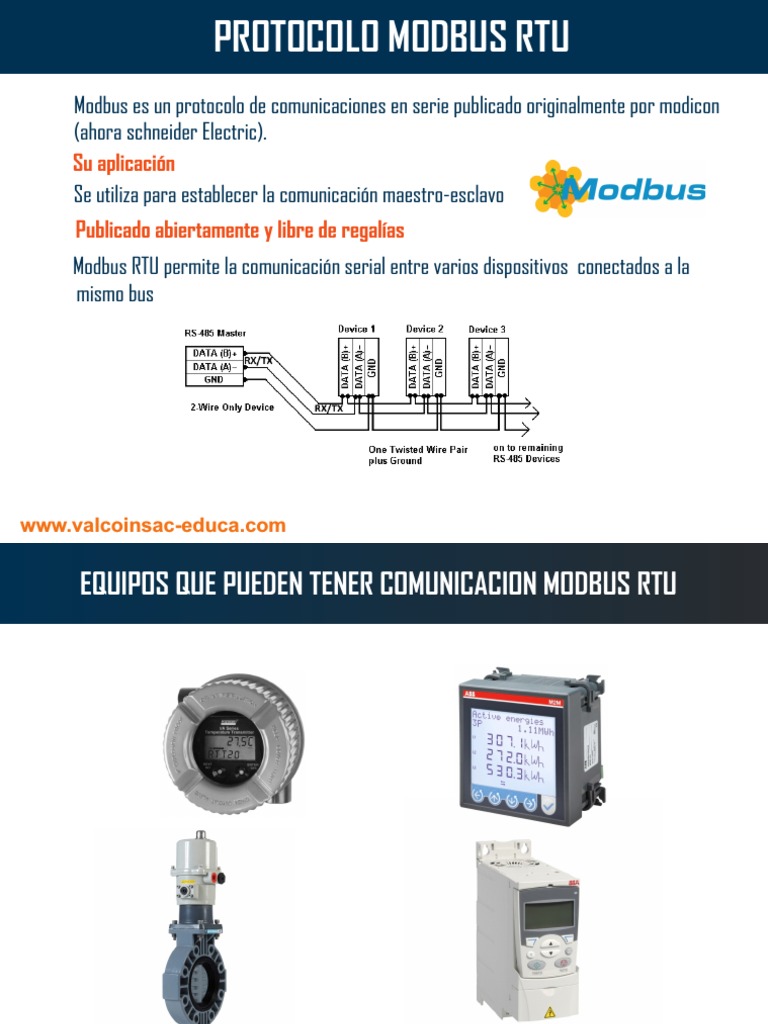 Protocolo Modbus RTU: Comunicación y Topología | PDF | Protocolos de ...