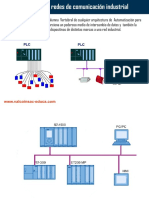 Clase - 1 - Introduccion Redes Industriales