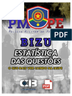 Bizu+ +Estatísticas+de+Questões+Iaupe