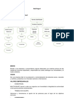 Plan de Manejo de La Empresa MultiYogurt