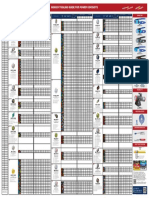 Power Contact Wall Chart (M39029) Brochure Document Library Version