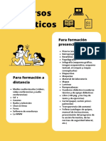 Recursos Didácticos