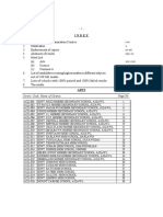 HSSLC 2023 Results