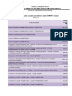 Costurile Serviciilor Sociale Acordate de Către DGASPC Vaslui