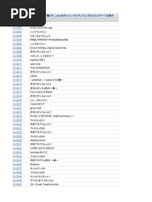 Fuck forever シルバーブレスレット アストアロボット