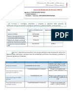 Actividades Unidad Modular 1