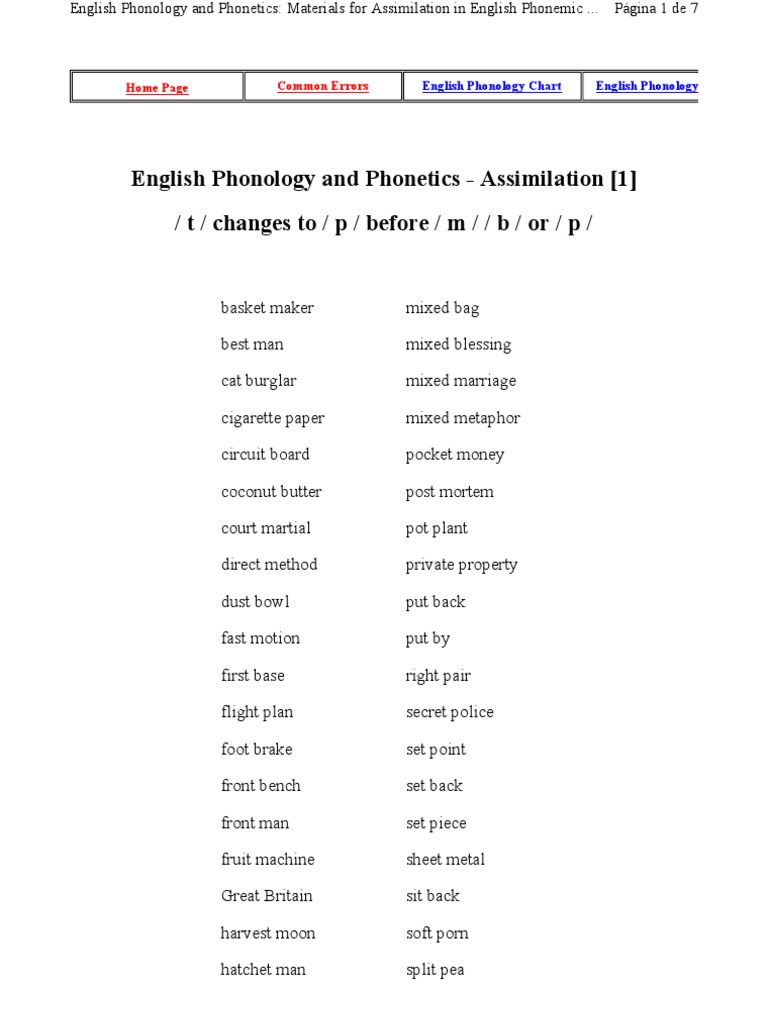 English Phonology and Phonetics - Assimilation | Phonology | Nature