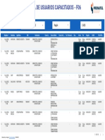 Reporte de Capacitados