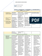 Actividad - Análisis de Debate