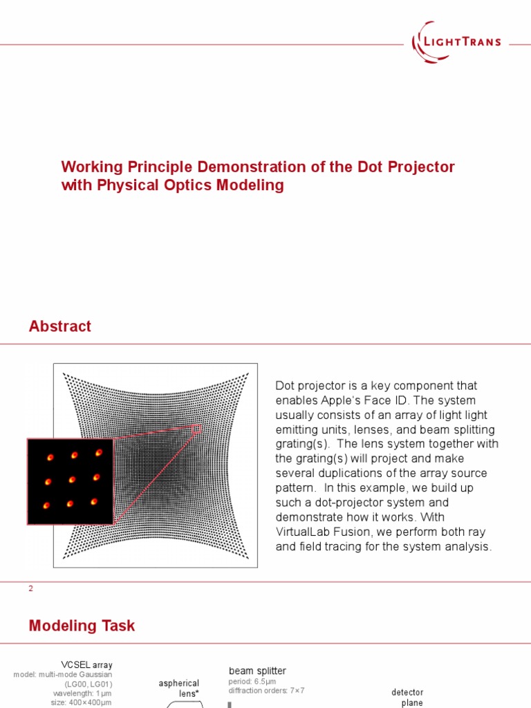 Application - UC - Working Principle Demonstration of Dot Projector ...