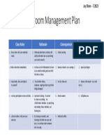 Classroom Management