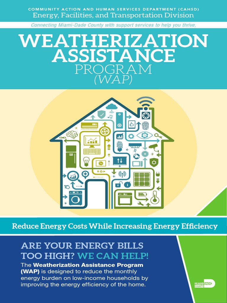 Miami-Dade Weatherization Assistance Program | PDF | Economies
