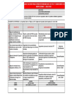 Plan de Accion para Evitar Redundancia de Actos y Condic. en Inspecciones - Julio 2023