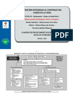 DOCUMENTO CONTINUO Separata Mujer Embarazada P