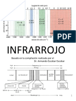 Libro Elucidacion Dr. Armando