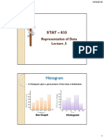 Representation of Data - Lec - 5