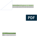 Data Dan Informasi APAU PING