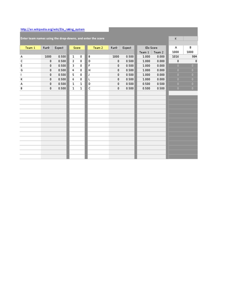 Elo test pdf statistical data sets chess