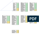 PI FM ARENA Ratings - XLSX - Ratings