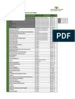 Liste Des Agents Immobiliers Agréés Au 02.06.2023