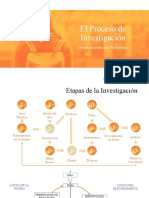 Proceso de Investigacion