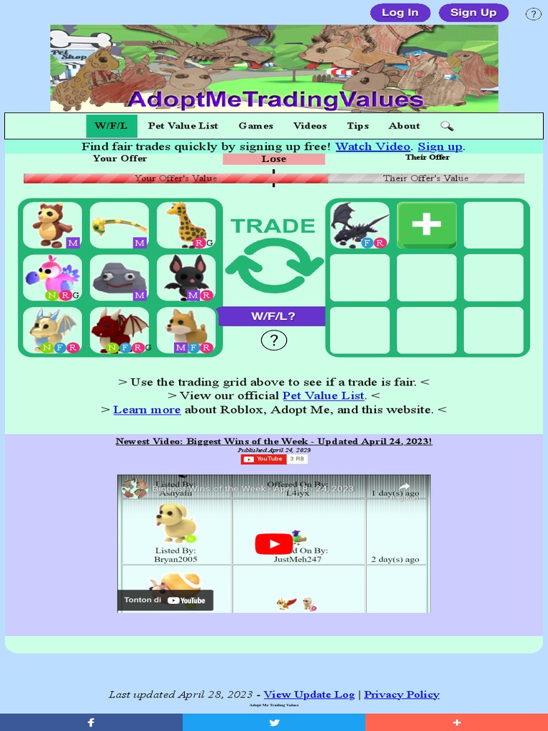 Roblox Adopt Me Trading Values - Win Fair Lose WFL 2 PDF