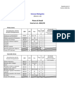 Scienze Biologiche 2223