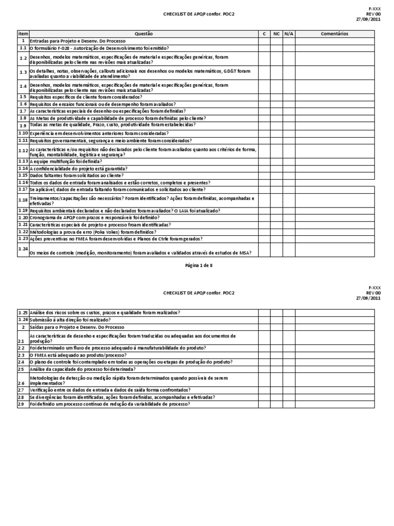 Checklist de APQP | PDF | Avaliação comparativa | Business