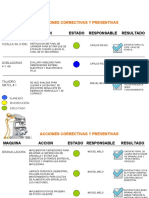 Resumen Analisis