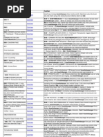 Download Bab Kesetimbangan by Luthfan Edison Abdullah SN65893938 doc pdf