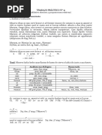 Lista Di Palabra Papiamentu | PDF | Religión y creencia