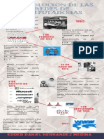 Linea Del Tiempo Canva Edder Medina