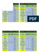 Ruta de Tren Trabajo