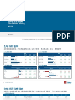 20210531金融觀測週報無畏通膨上揚，風險資產普遍上揚