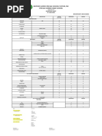 INVENTORY SHEET Final