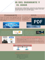 Paradoja Entre El Diamante y El Agua - Infografia