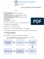 Tutela Administrativa Do Meio Ambiente