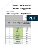 2023-Simulasi Jadual Waktu SMK - SK - SJK