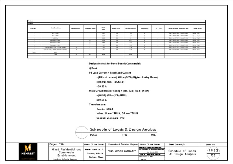 schedule-of-loads-design-analysis-pdf-electrical-wiring-wire