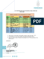 Sectorización Censo