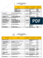 Daftar Suplayer Ruang Belajar