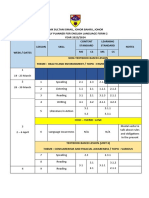 Rpt-Sow English Form 2 2023