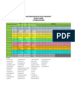 Jadwal Pengawas Pat