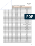 Incidencia Geogr Fica PCS2019