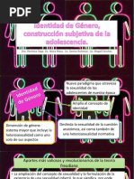 Reconociendo Los Placeres, Deconstruyendo Las Identidades | PDF ...