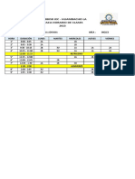 Horario 2023 - Docentes Ingles