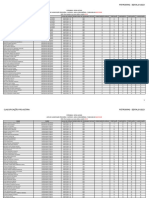 Lista de Classificação Provisória - Superior - Ampla Concorrência