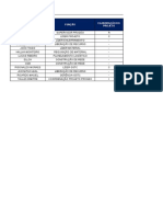 Plano de Gestão de Materiais (Do Projeto A Liberação para Execução)