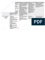 Otitis Media Aguda y Sinusitis